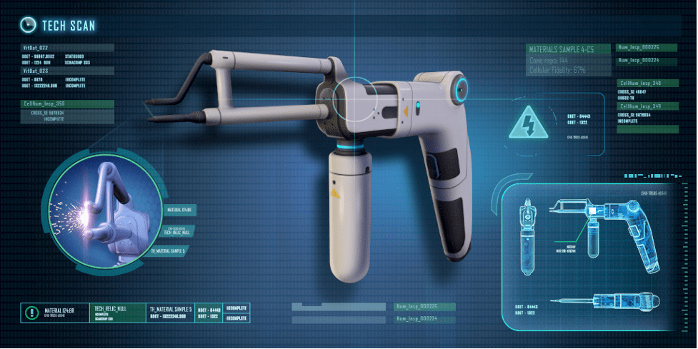 Equipment needed to find the Aurora codes